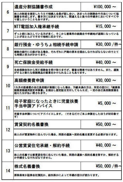 行政書士紹介制度の詳細
