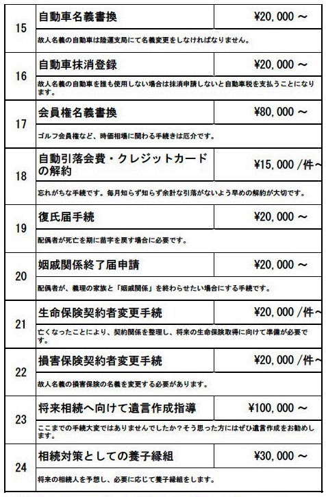 行政書士紹介制度の詳細