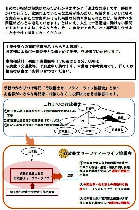 行政書士紹介制度の詳細