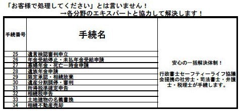 行政書士紹介制度の詳細